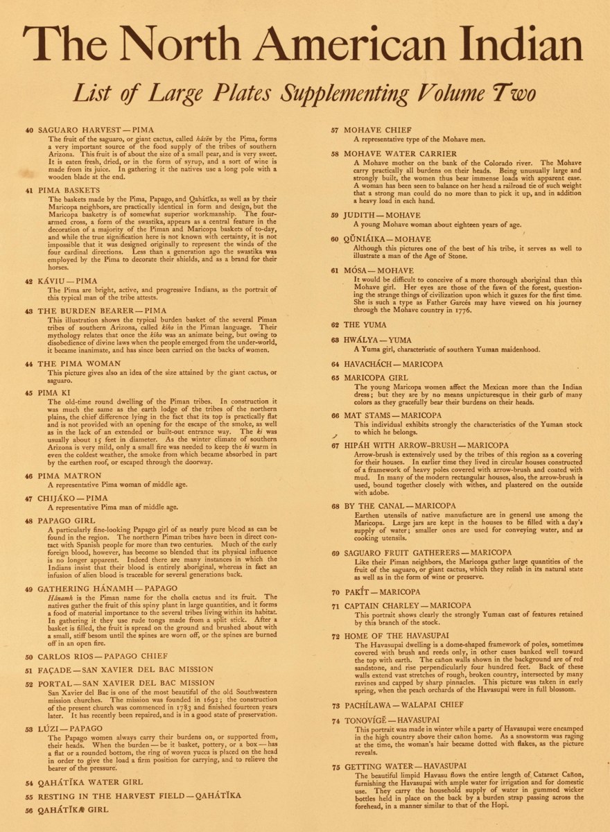 List of Large Plates Supplementing Volume Two — The North American Indian